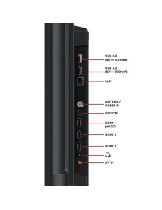 A Tres Click | Inicio 2